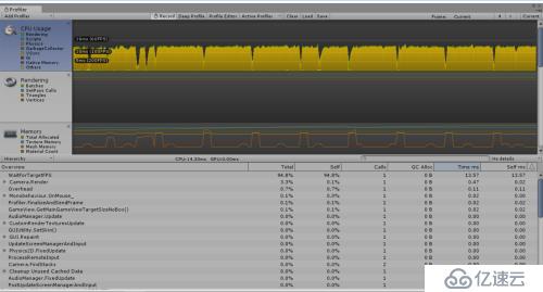 Unity中Profiler性能分析