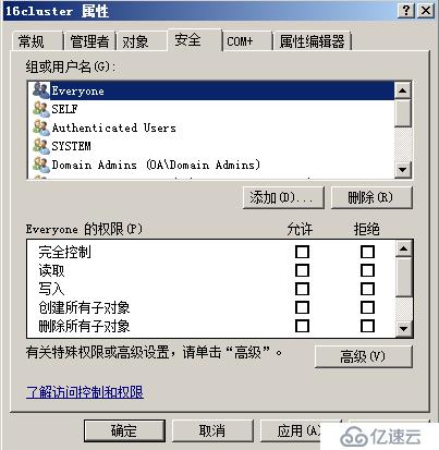 WSFC AD权限规划