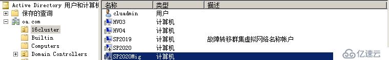 WSFC AD权限规划