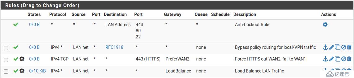 pfSense book之多WAN