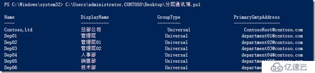 Exchange HAB创建