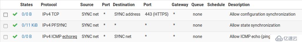 pfSense book之高可用性集群(HA)