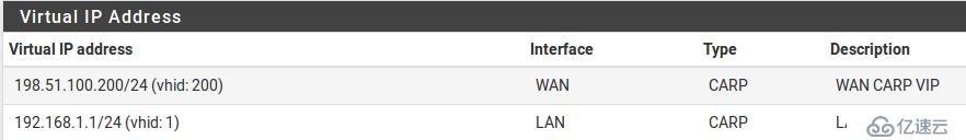 pfSense book之高可用性集群(HA)