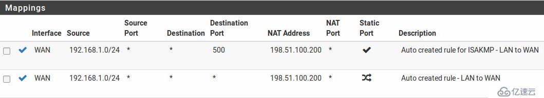 pfSense book之高可用性集群(HA)