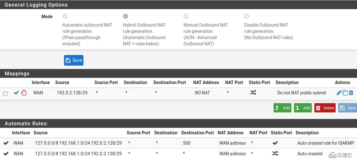 pfSense book之路由