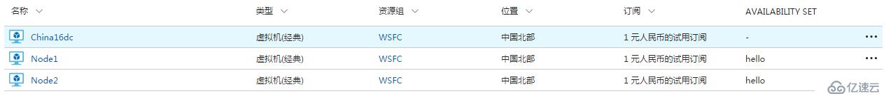 WSFC2016 On Azure