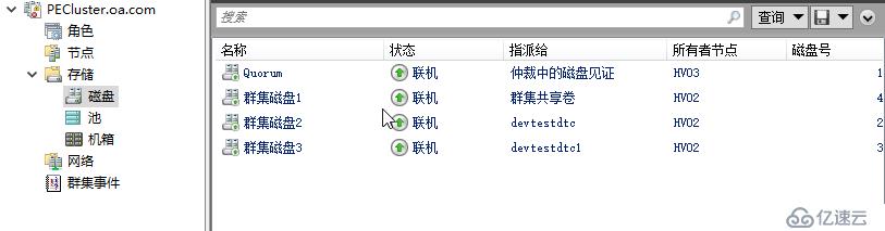 WSFC2016 故障域站點感知