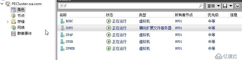 WSFC2016 VM弹性与存储容错