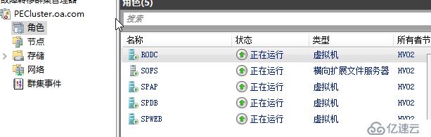 WSFC2016 VM弹性与存储容错