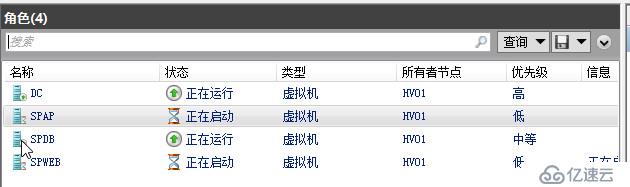 WSFC2016 VM顺序组与管理组