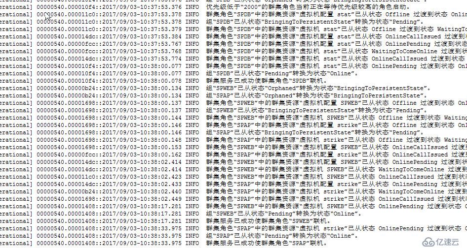 WSFC2016 VM顺序组与管理组