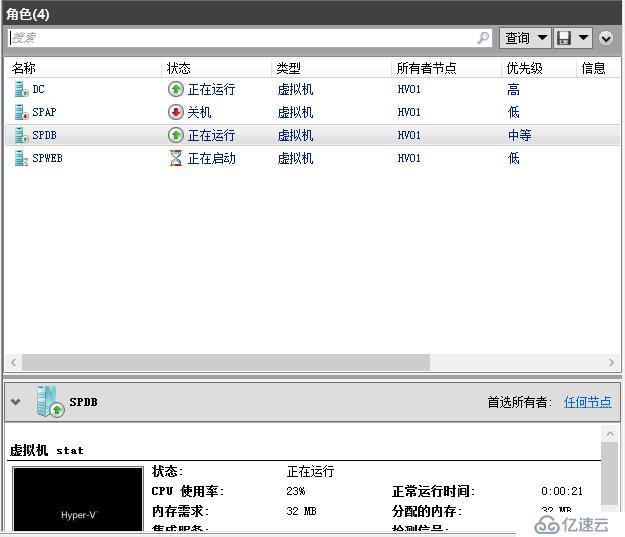 WSFC2016 VM顺序组与管理组