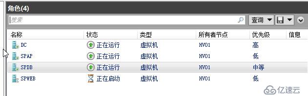 WSFC2016 VM顺序组与管理组