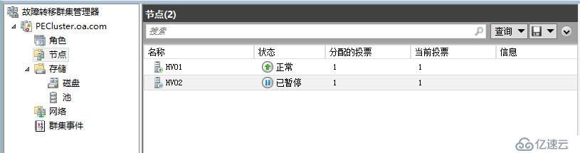 WSFC2012R2滚动升级至WSFC2016