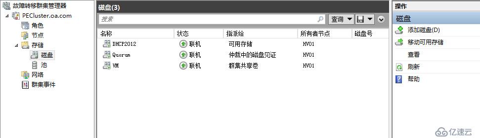 WSFC从2008R2到2012R2的跨群集迁移