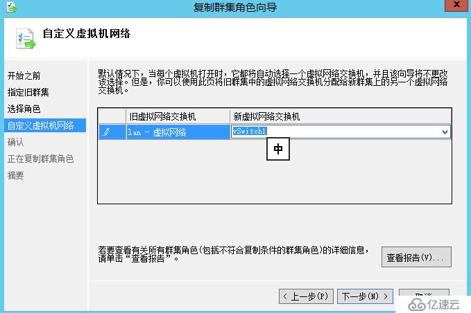 WSFC从2008R2到2012R2的跨群集迁移