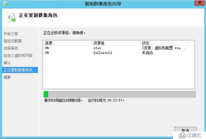 WSFC从2008R2到2012R2的跨群集迁移