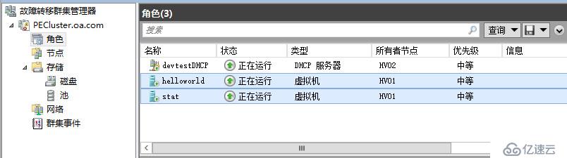 WSFC从2008R2到2012R2的跨群集迁移