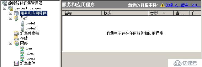 WSFC从2008R2到2012R2的跨群集迁移