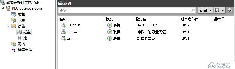 WSFC从2008R2到2012R2的跨群集迁移