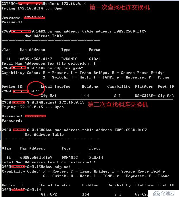 通过IP查找交换机端口（CISCO）