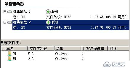 MSCS2003跨群集迁移至WSFC2008R2