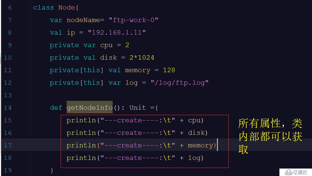 每天学一点Scala之class 成员属性 修饰符  