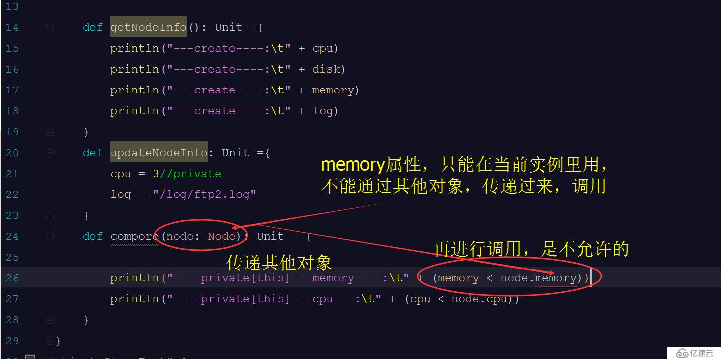 每天学一点Scala之class 成员属性 修饰符  