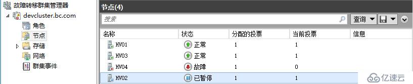 WSFC日常管理操作