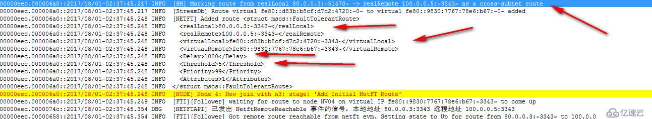 WSFC日志分析进阶篇