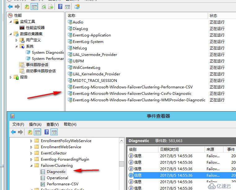 WSFC日志分析基础篇