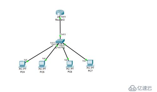 cisco dhcp 单臂路由