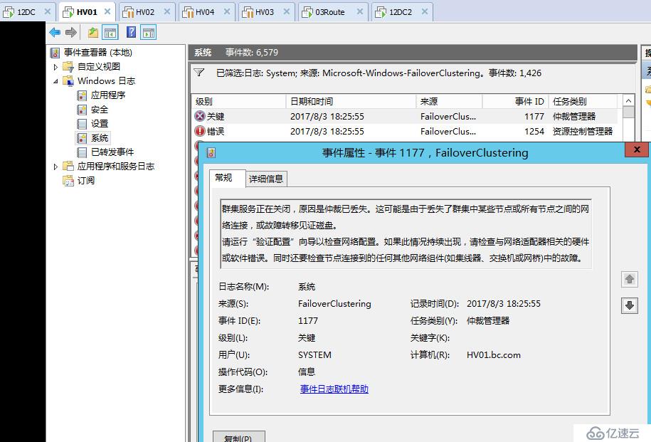 WSFC动态仲裁容易被忽略的两点