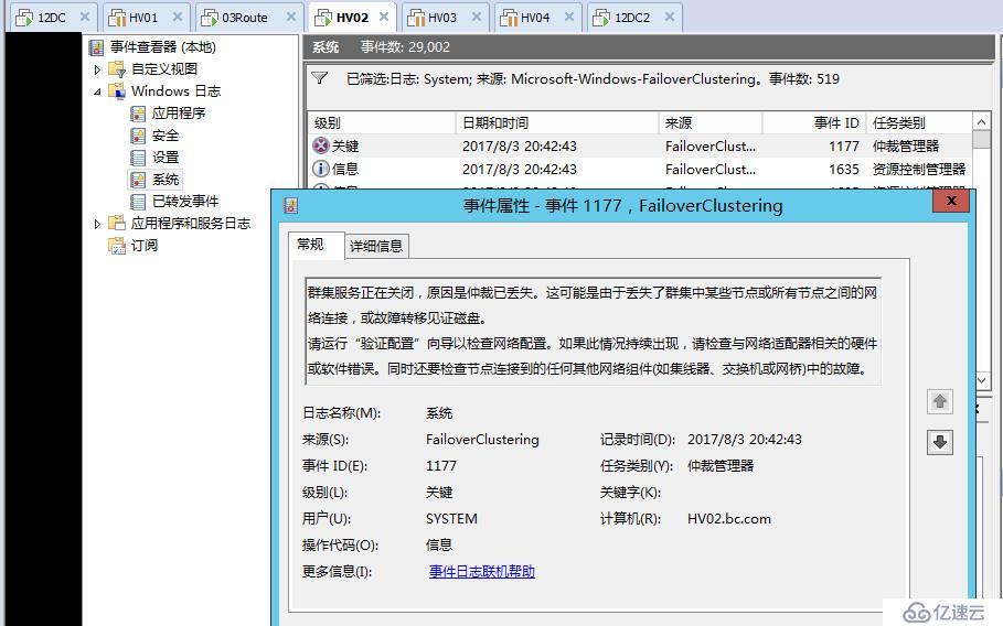 WSFC动态仲裁容易被忽略的两点