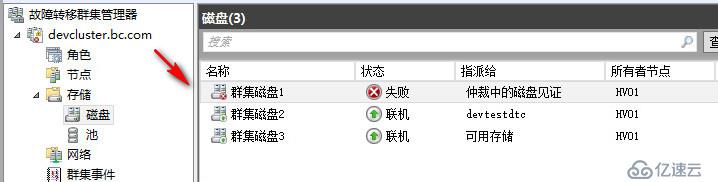 WSFC动态仲裁容易被忽略的两点