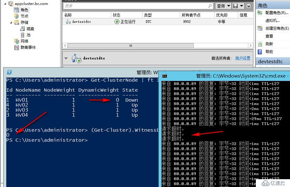 WSFC动态仲裁及投票调整2