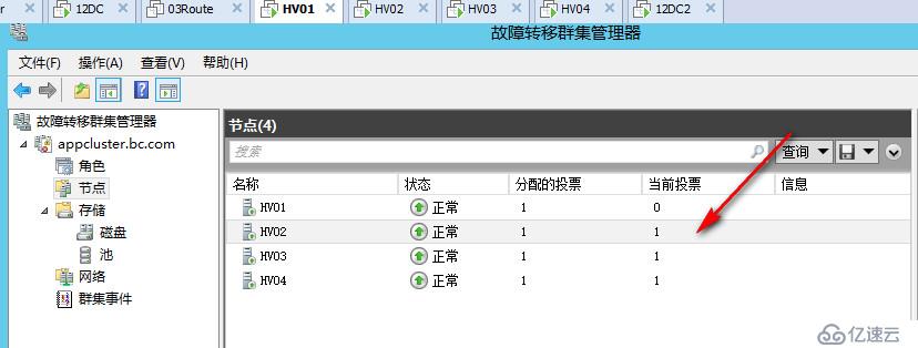 WSFC动态仲裁及投票调整2