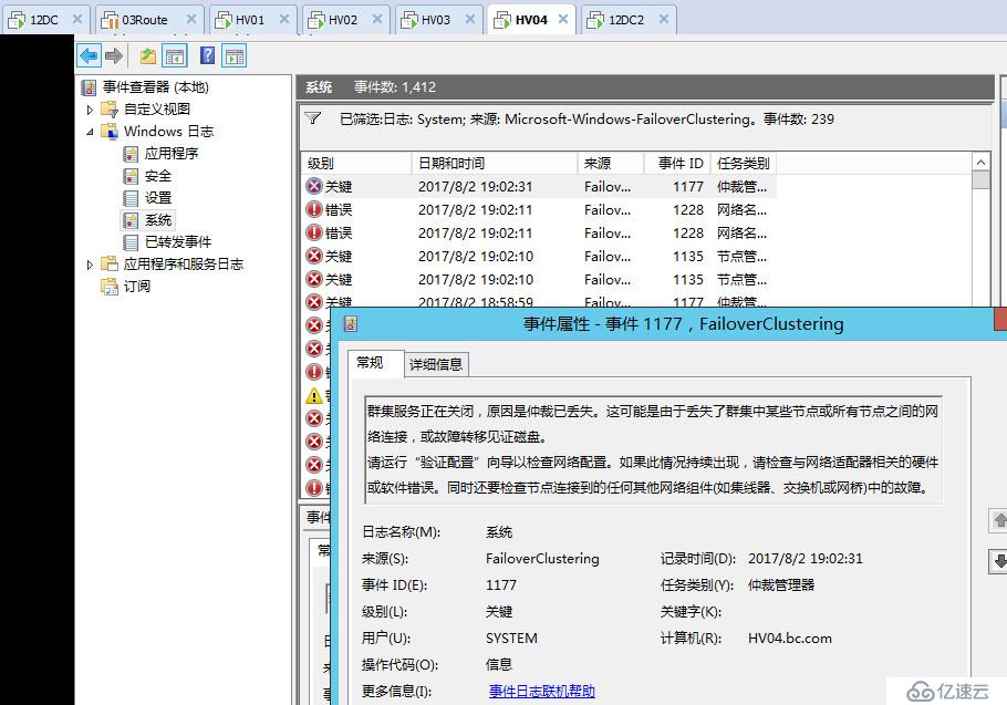 WSFC动态仲裁及投票调整2