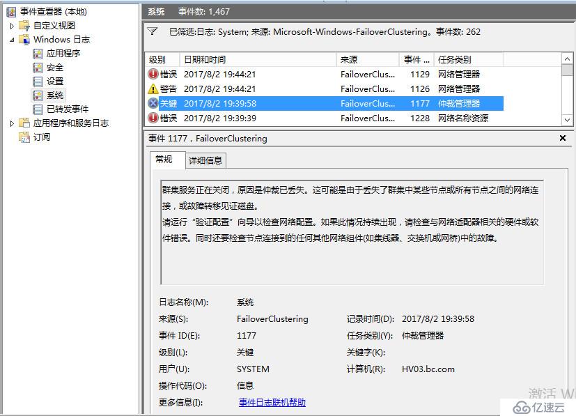 WSFC动态仲裁及投票调整2