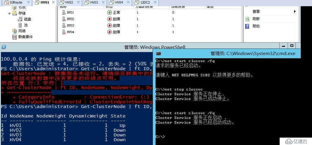 WSFC动态仲裁及投票调整2