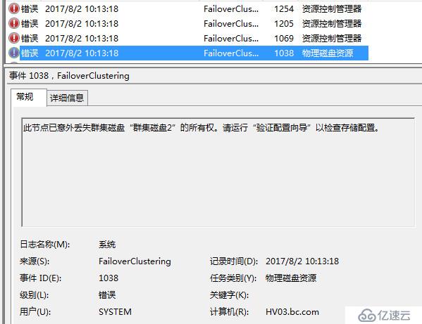 WSFC动态仲裁及投票调整2