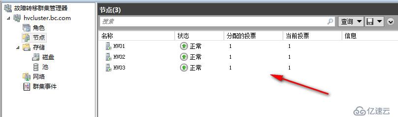 WSFC动态仲裁及投票调整1