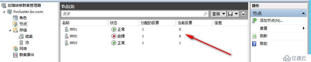 WSFC动态仲裁及投票调整1