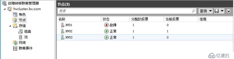 WSFC动态仲裁及投票调整1