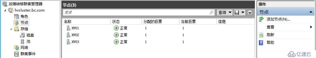 WSFC动态仲裁及投票调整1