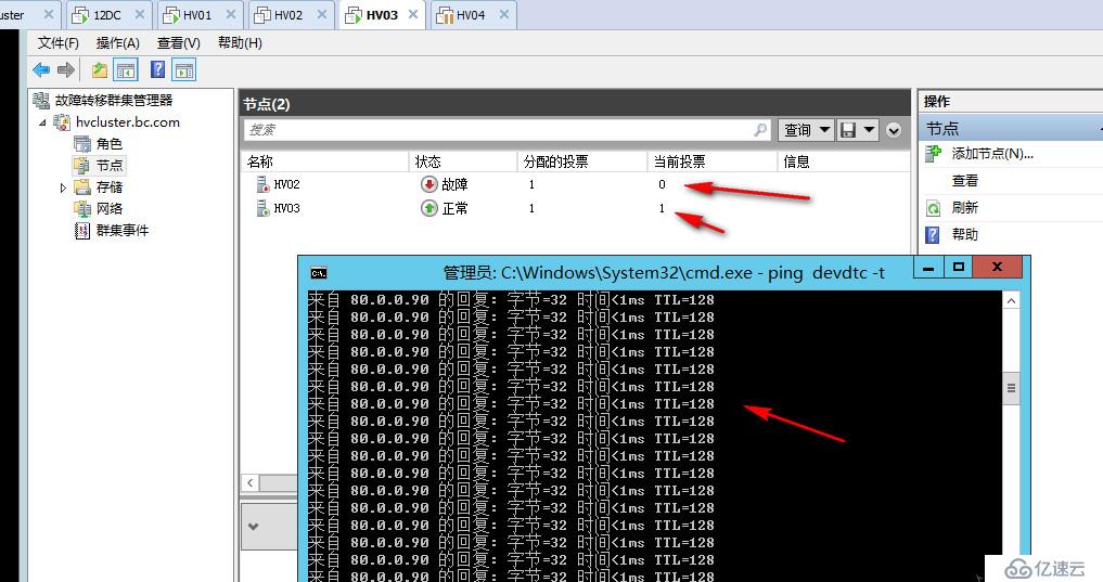 WSFC动态仲裁及投票调整1