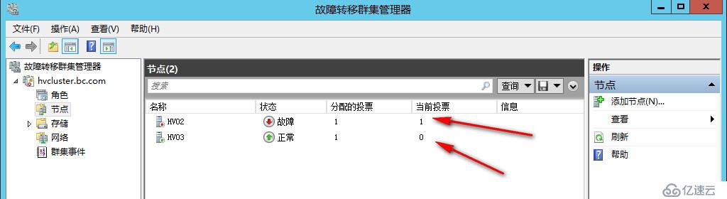 WSFC动态仲裁及投票调整1