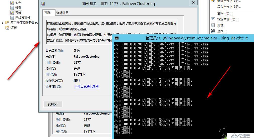 WSFC动态仲裁及投票调整1