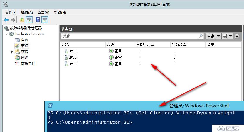 WSFC动态仲裁及投票调整1