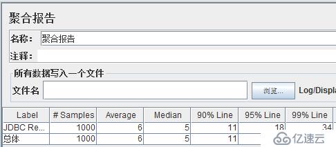 利用Jmeter向MySQL批量插入数据 